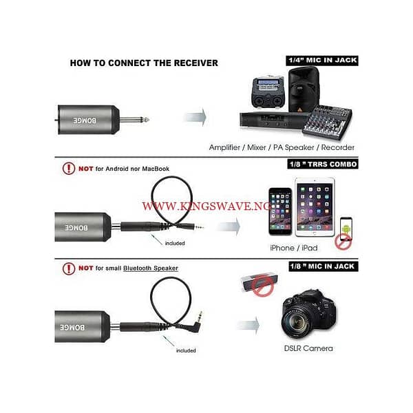UHF Wireless Microphone Headband Lapel Dual Mic Fro Teching - Image 2