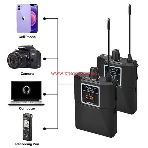 2 Transmitter Wireless Lavalier Lapel Microphone - Image 3
